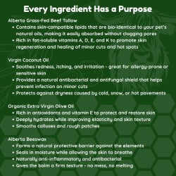 Paw Potion: Tallow Paw Balm